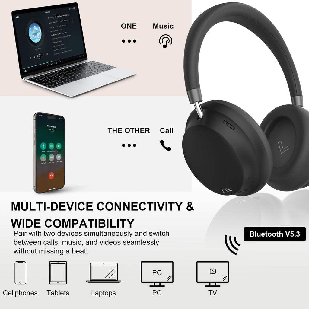 T-fun NC45 Active Noise Cancelling Headphones, Comfortable Wireless Over Ear Headset with Mic, 55H Playtime, Hi-Res Audio, Deep Bass, Low Latency, Bluetooth 5.3 ANC Headphones for Travel Home