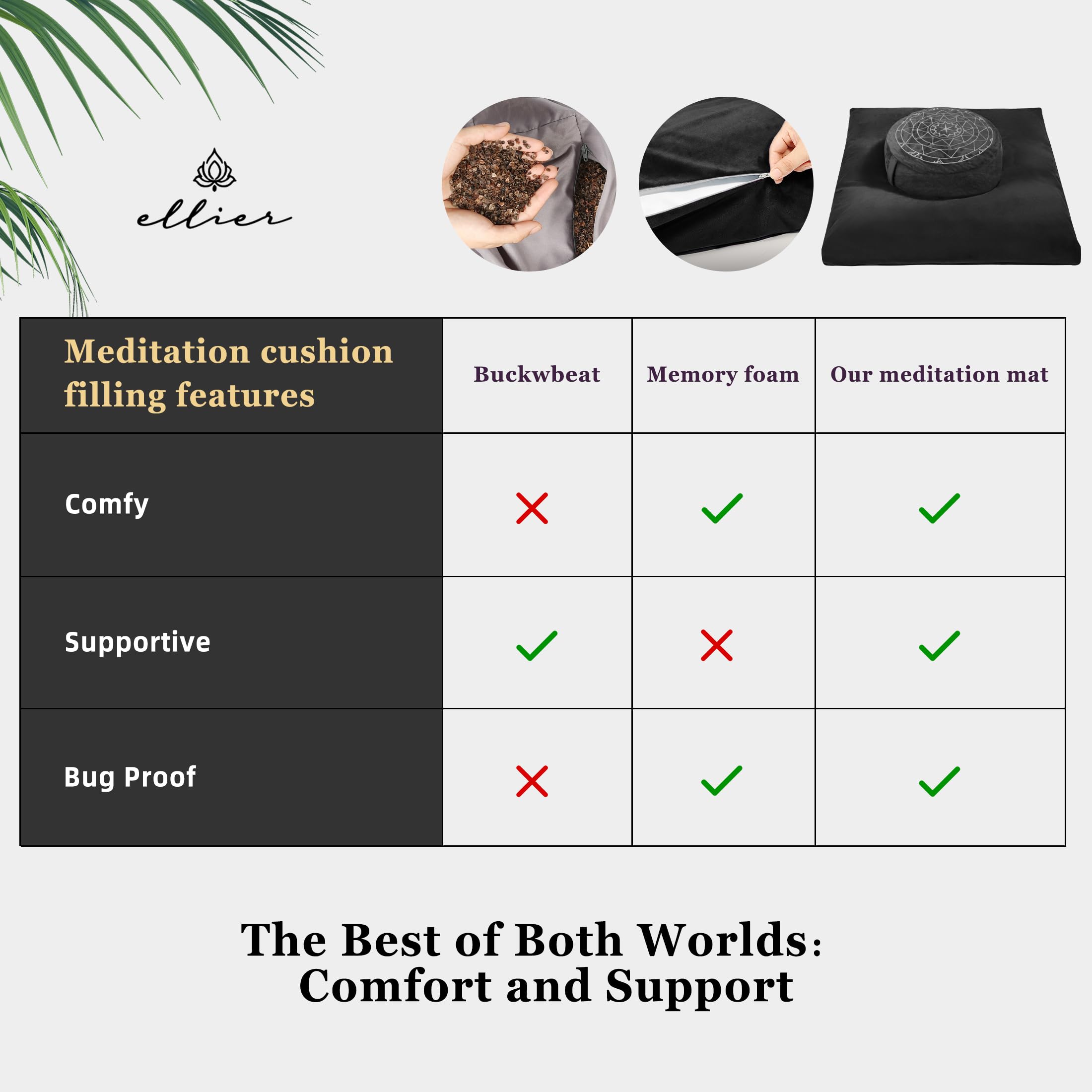 Zafu & Zabuton Meditation Cushion Set