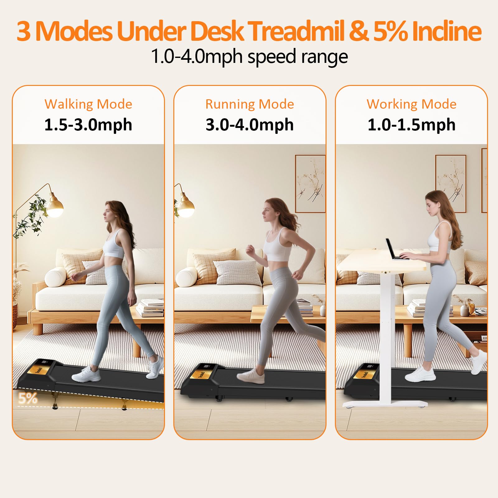 2.5HP Walking Mat with Incline pad