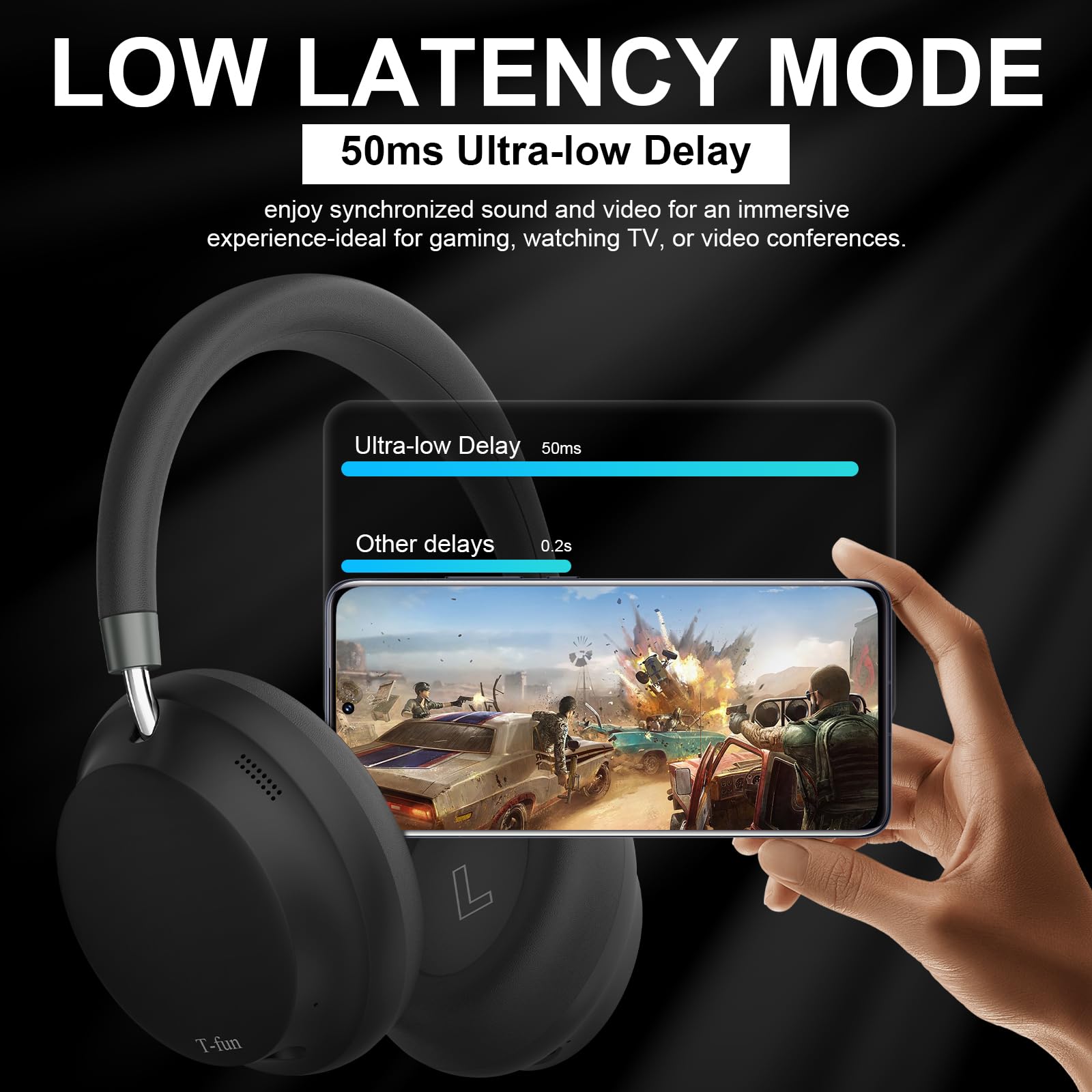 T-fun NC45 Active Noise Cancelling Headphones, Comfortable Wireless Over Ear Headset with Mic, 55H Playtime, Hi-Res Audio, Deep Bass, Low Latency, Bluetooth 5.3 ANC Headphones for Travel Home