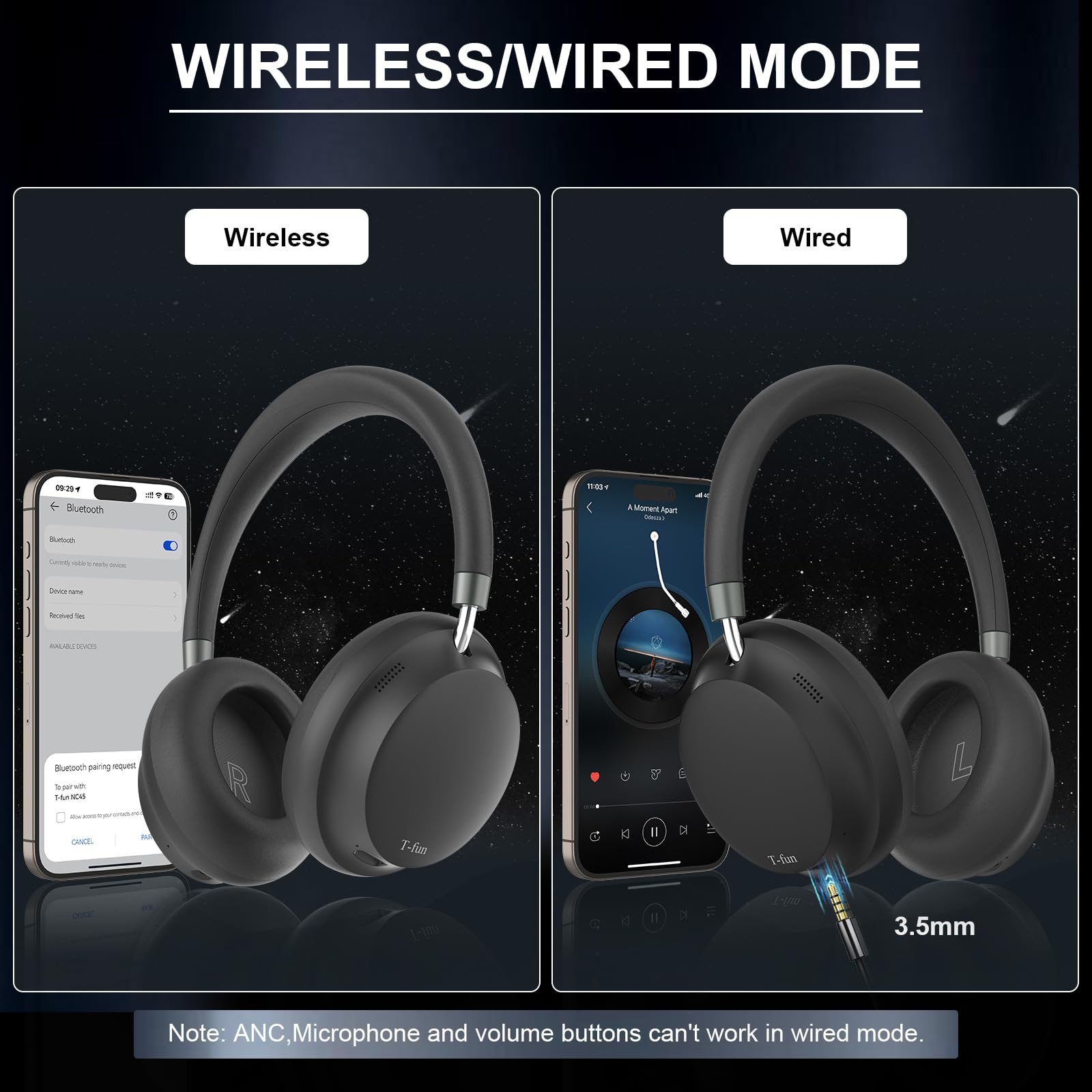 T-fun NC45 Active Noise Cancelling Headphones, Comfortable Wireless Over Ear Headset with Mic, 55H Playtime, Hi-Res Audio, Deep Bass, Low Latency, Bluetooth 5.3 ANC Headphones for Travel Home