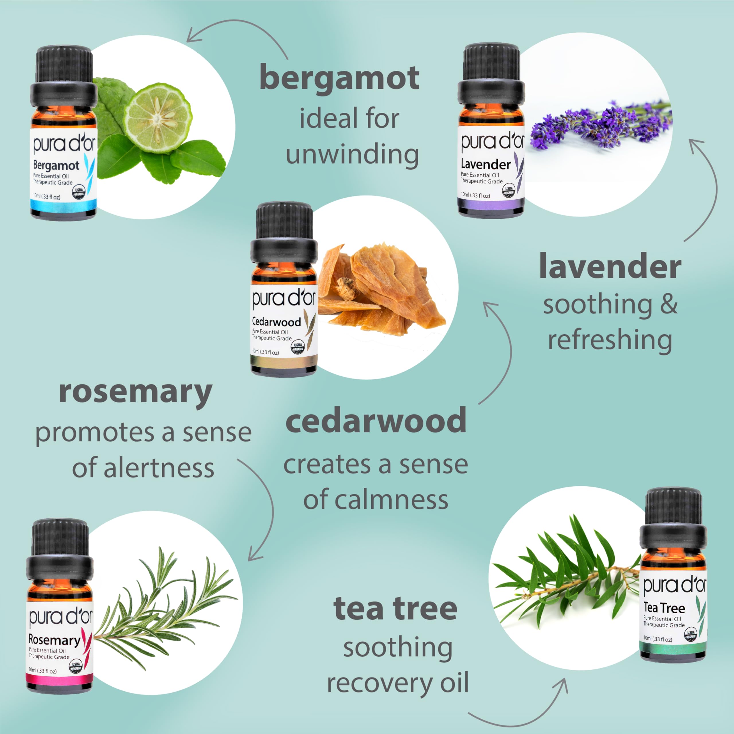 PURA D'OR Organic Sweet16 Essential Oils Set - 16x 10mL Wood Box Aromatherapy Gift Set